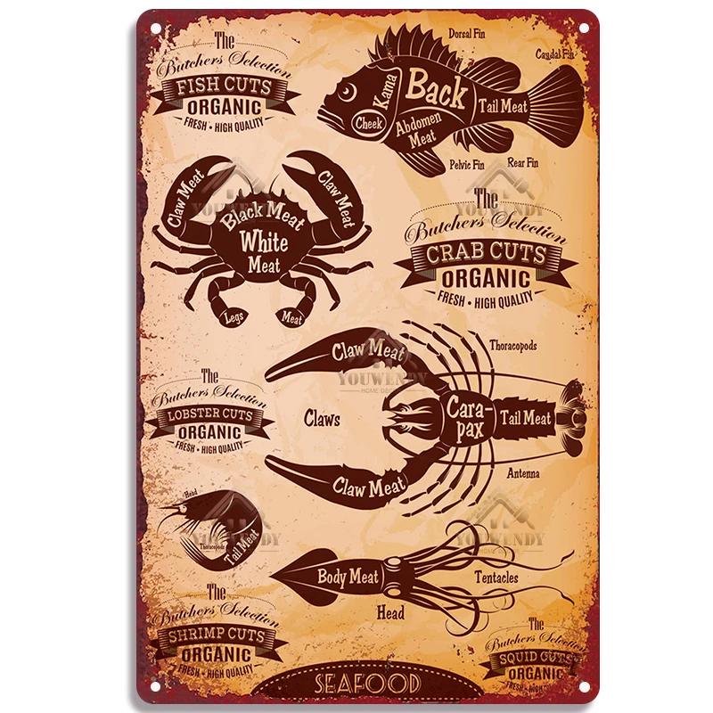 The Butcher's Guide Vintage Metal Signs, Kitchen Poster Cuts of Beef, Pork, Duck, Fish, Shop Wall Decor, Tin Sign, 20x30cm