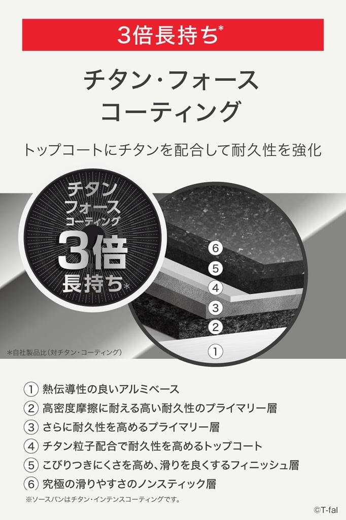 Detachable Handle Pot and Pan 8 IH and Gas Stove Neo Charcoal L77298 [Online Exclusive] T-fal Set, Pieces, Compatible, "Ingenio Gray"
