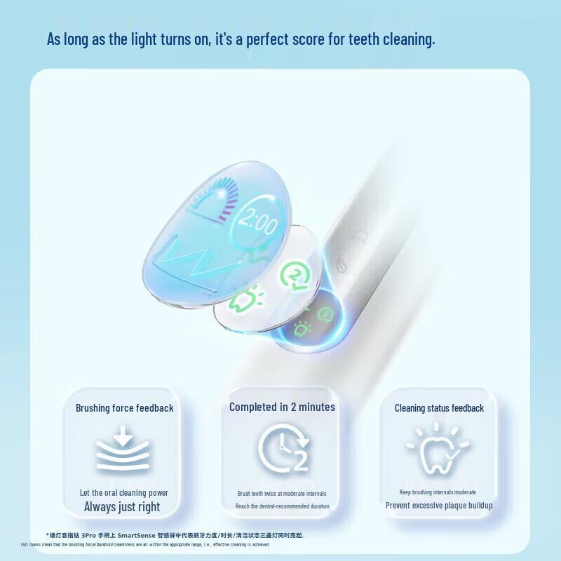 Philips DiamondClean 3 Series Pro Sonic Electric Toothbrush CN plug (adapter included)