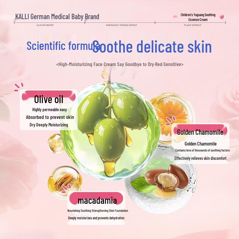 FIVERAMS Kids & Teens Skincare Creams