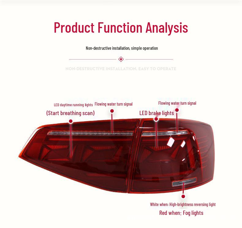 LED Taillight Assembly with Sequential Turn Signal for 2015-2018 Volkswagen Sagitar, Magotan Style
