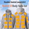 Hauts – Pulls et sweat-shirts