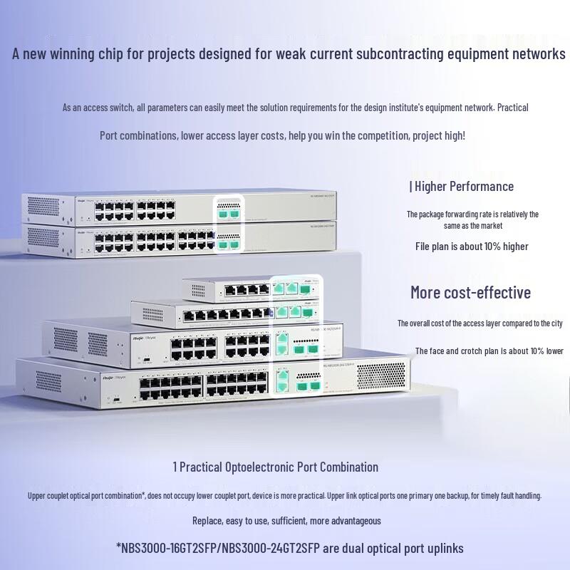 

Ruijie NBS3000-6GT/1SFP-P Gigabit Managed Switch