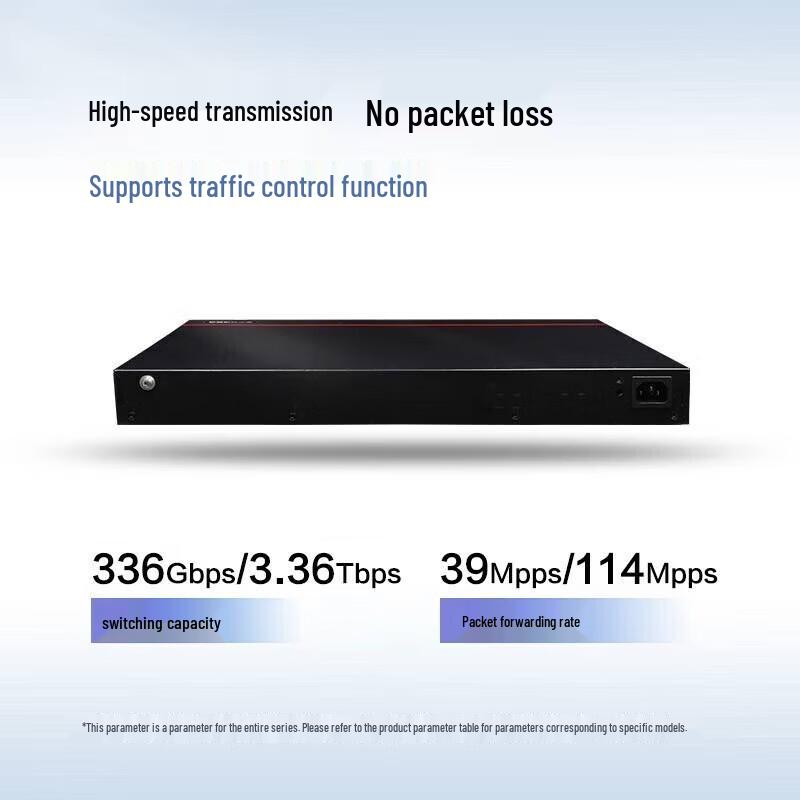 Huawei S300/S500 Series 16-Port Gigabit Layer 3 Managed Switch