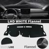 for Dacia Jogger 2026 2025 2024-2021 Car Dashboard Cover Sunshade Non‑Slip Protector Dash Mat Interior Decor Pad Accessories