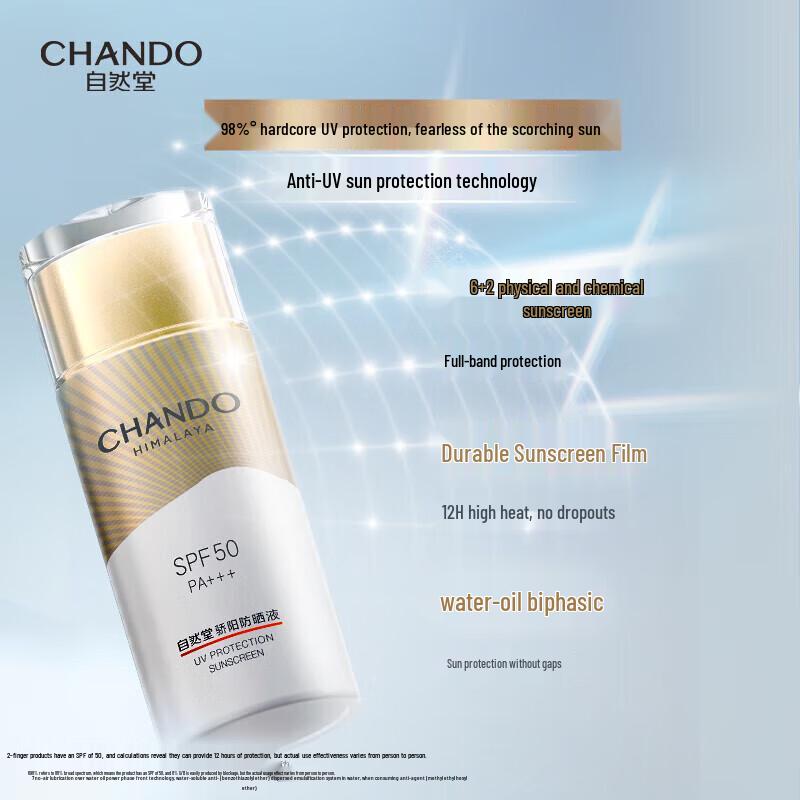 Chyurday Sun Protection Sunscreen Fluid