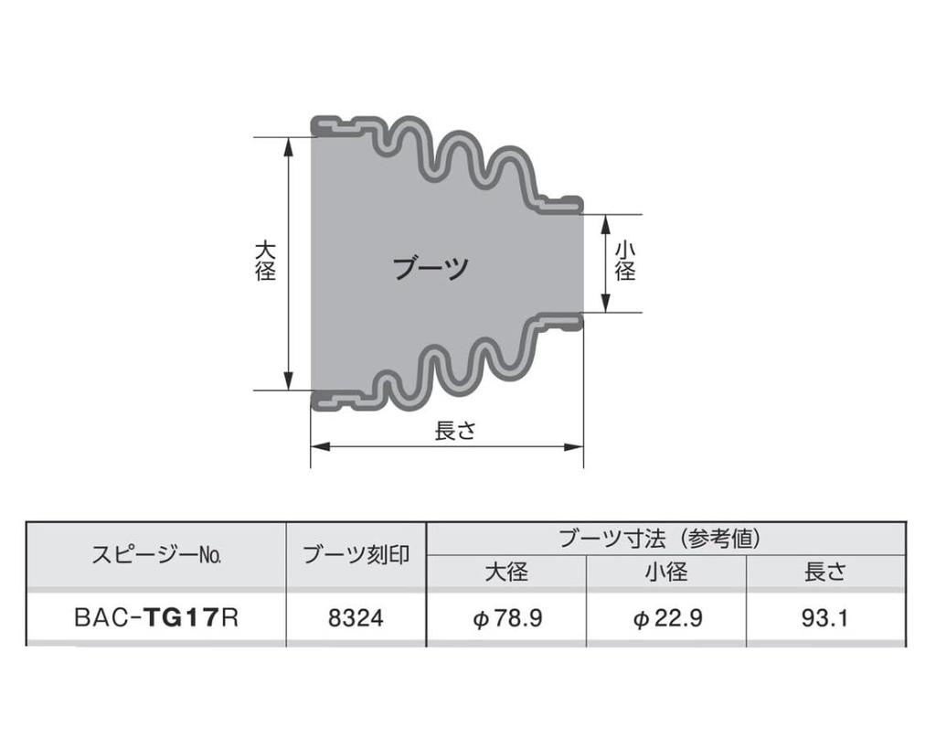 Spease BAC-TG17R Drive Shaft Boots