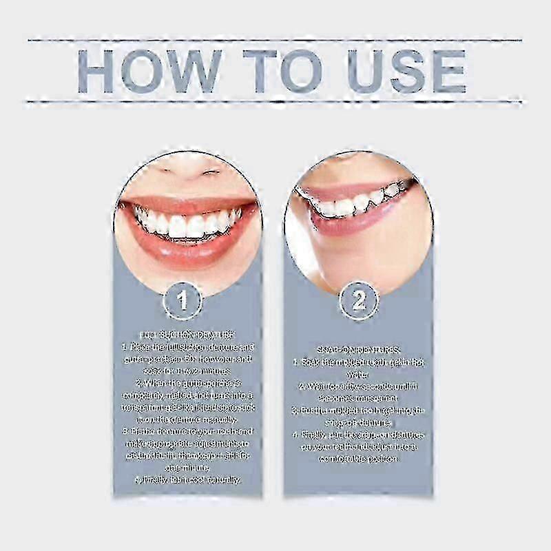 1/2/3x Advanced Customized Full Denture Set, Silicone Reline Denture Set