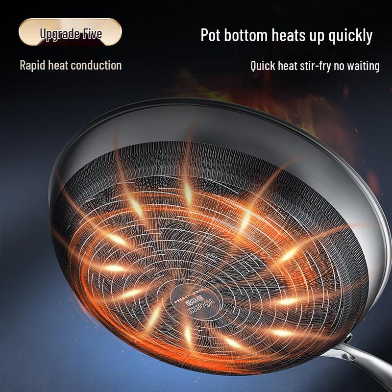 Kangbach 316L Stainless Steel Honeycomb Non-Stick Wok