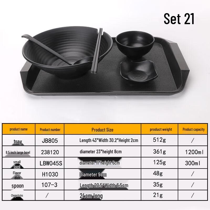 Qianxing Melamine Divided Meal Set