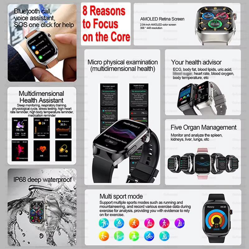 2025 New ECG Smart Watch Women BT Call Heart Rate Blood Lipids Health Monit Watches AI Voice 650mAh Sports Smartwatch