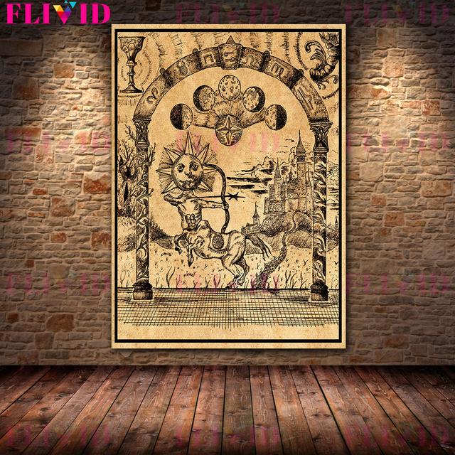 Pravidlo prvku tajemného alchymisty Retro Nástěnná malba Obraz na plátně Nebeské umění ve vesmíru