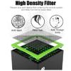 Xbox Series X Dustproof Net Heat Dissipation Stand Set with Silicone Waterproof and Design & High-Quality Cap, Reusable, Adhesive, Non-Slip