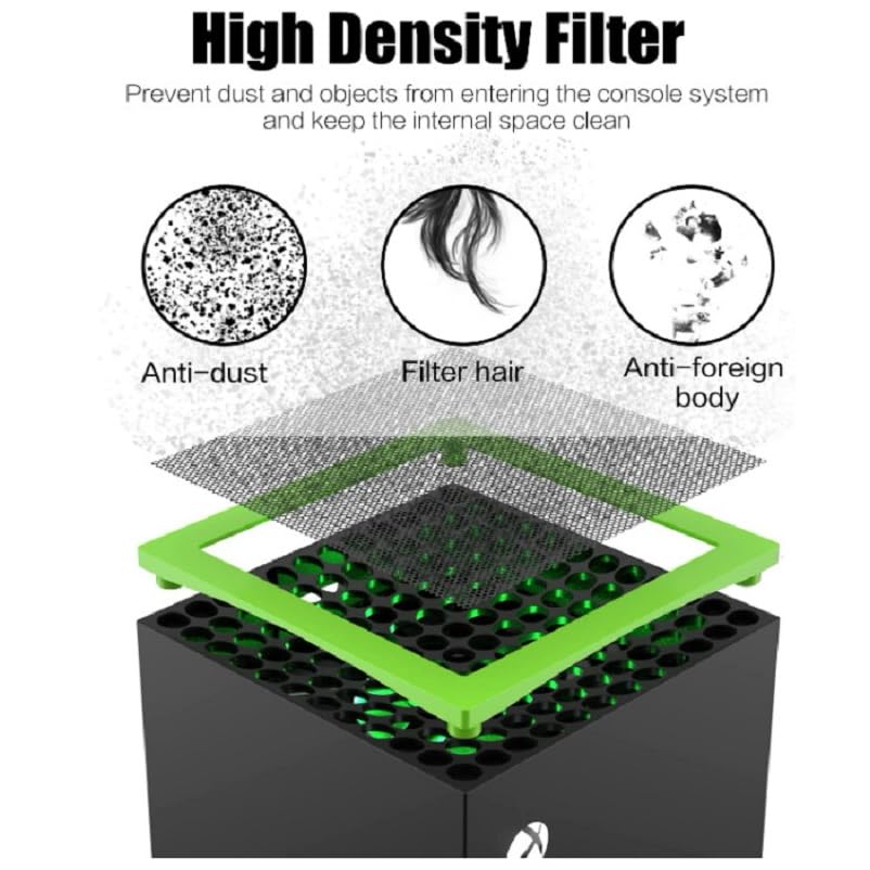 Xbox Series X Dustproof Net Heat Dissipation Stand Set with Silicone Waterproof and Design & High-Quality Cap, Reusable, Adhesive, Non-Slip