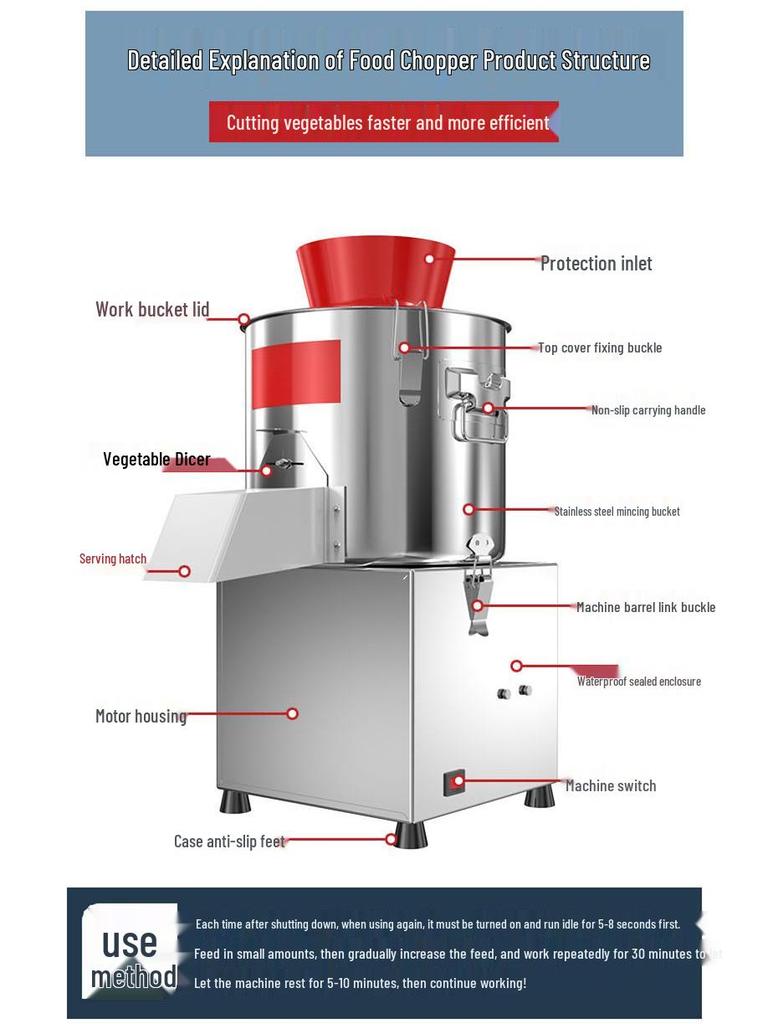 Commercial Electric Vegetable Chopper & Mincer for Chicken Feed and Granular Filling