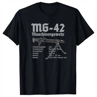 T-shirtler – Tişörtler
