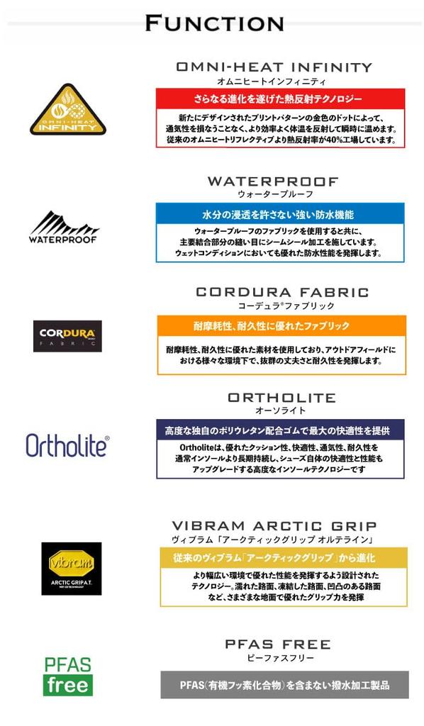 Sapland Three Luxe Chukka Waterproof Omniheat Infinity YU9509 [Columbia] 235 Walnut/6(24cm)