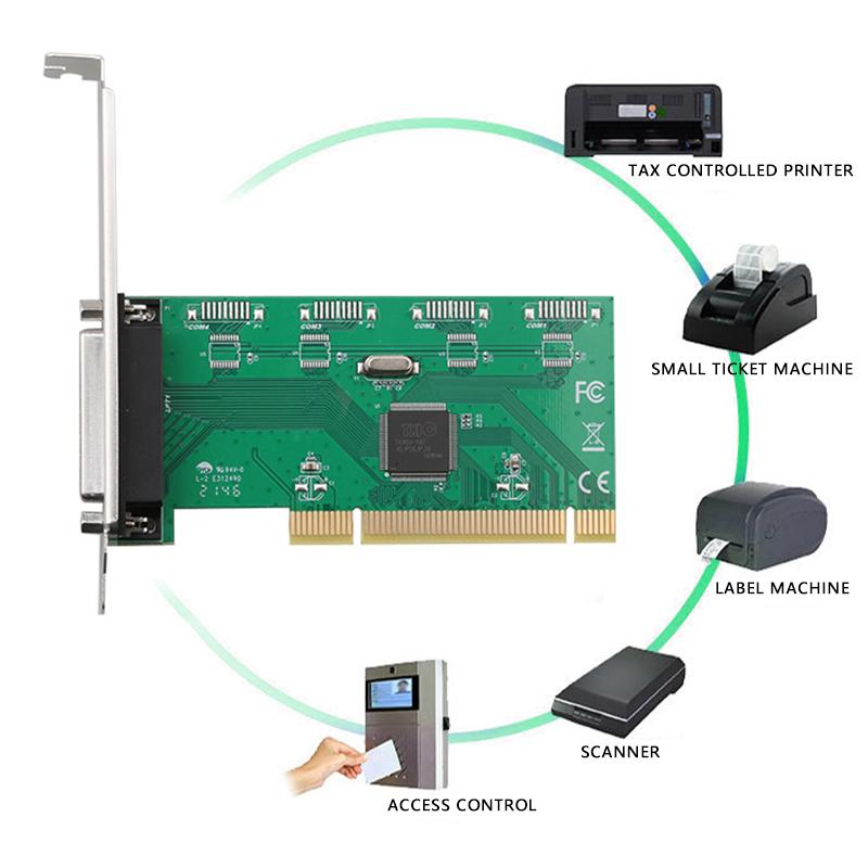 TXB145 PCI-E to Parallel Port 25-pin Printer Adapter Card TX382A Pcie Parallel Expansion Card