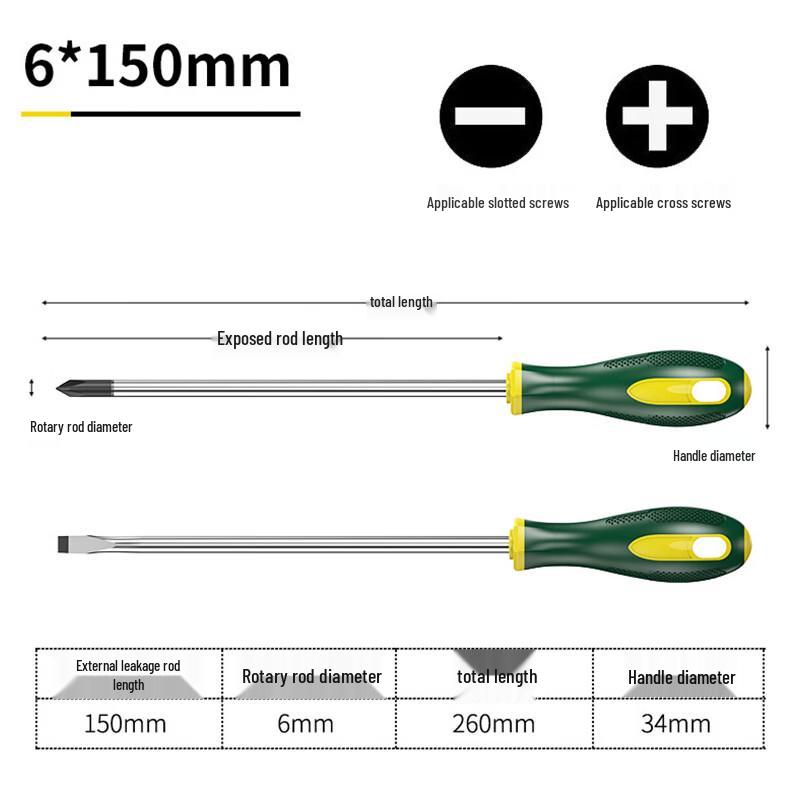 Guanshi Slotted Magnetic Screwdriver