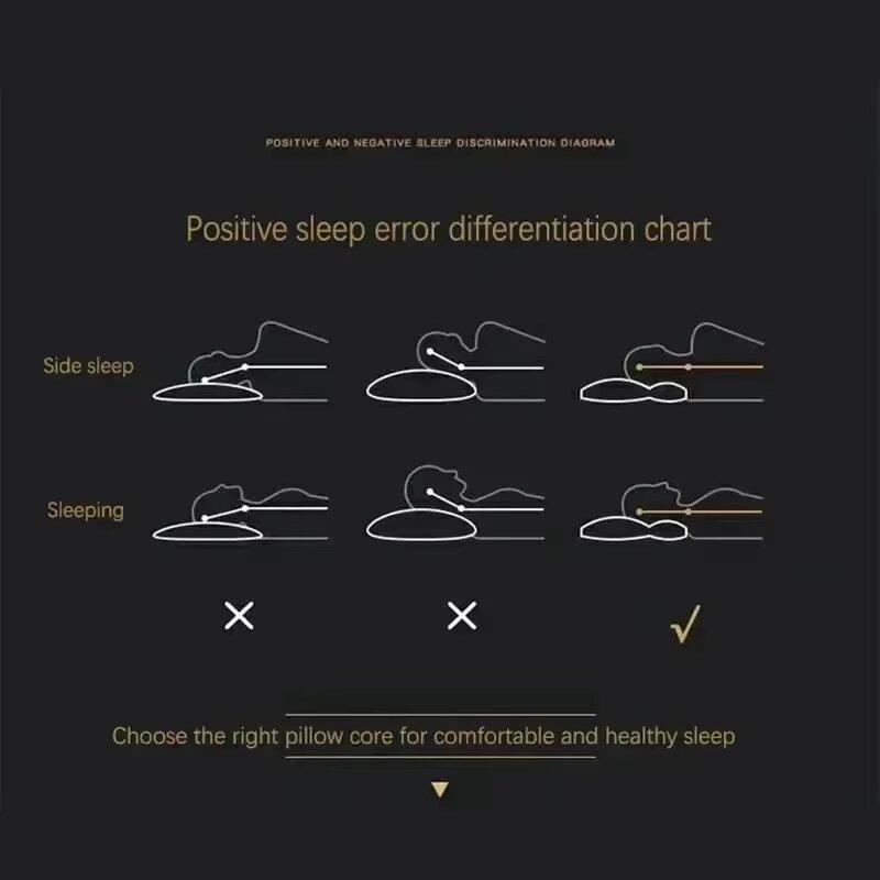 Neck Pillow Help Sleep And Protect The Neck Cervical Orthopedic Household Soybean Fiber SPA Massage Pillow For Sleeping New