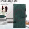Suitable for iPhone 16 Wallet-style Phone Case, Retro Zipper Apple 17 Pro Max Back Cover Leather Case, Samsung S25