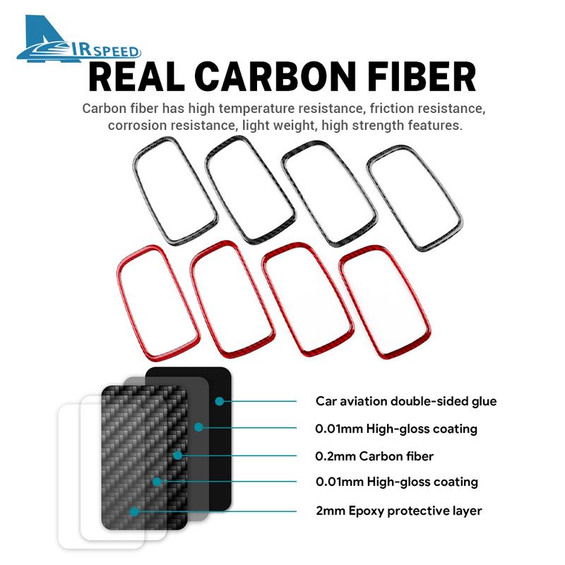 For Mitsubishi Outlander 2013-2018 Real Soft Carbon Fiber Sticker LHD RHD Car Door Inner Handle Frame Accessories