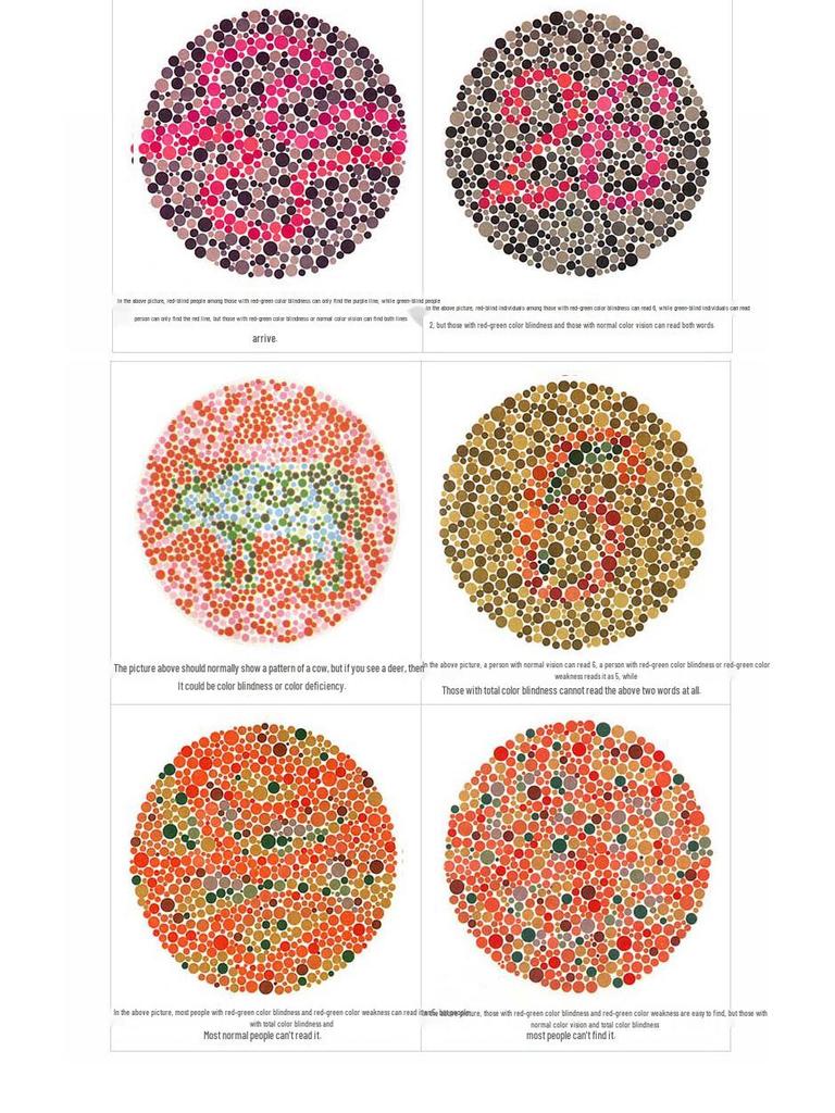 Unisex Red-Green Color Blindness Glasses: Double-Sided Coated for Enhanced Color Perception