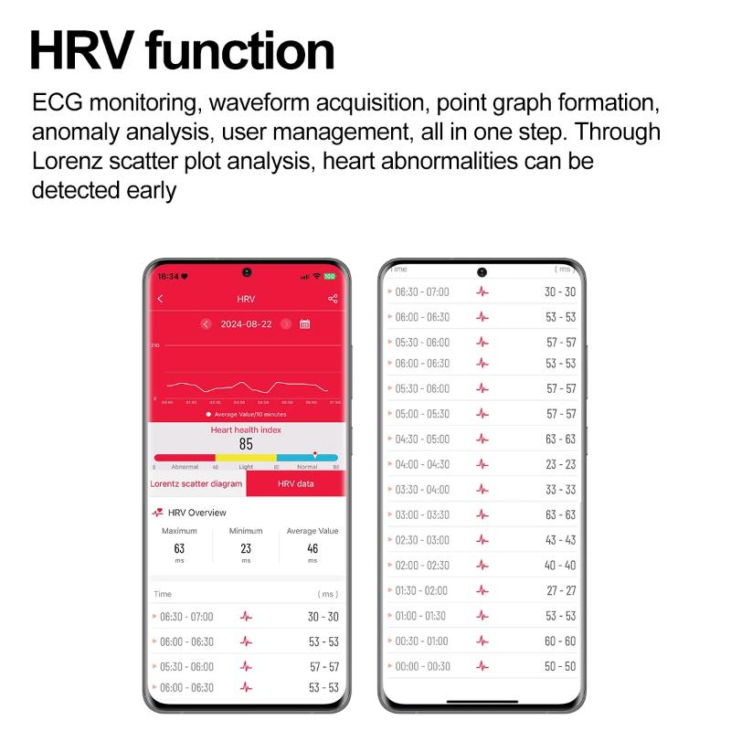 2025 New NFC Bluetooth Call Smat Watch Men 1.85" AMOLED Screen Blood Pressure Heart Rate Female Health Waterproof Smarwatches Ladies