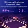 144 Languages Real Time Translator Earbuds 99% Accuracy Wireless BT Translation Earphones 4 Translation Mode for Business Travel