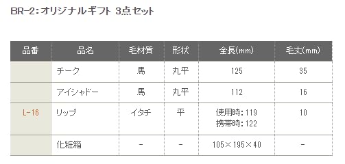 Kumano Fude Chikuhodo Genuine Original Gift 3 Piece Set Eye Shadow Lip Comes with Cosmetic Box BR-2 (Cheek (Horse), (Horse), (Weasel))