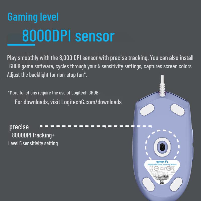 Logitech G102 Gen 2 RGB Wired Gaming Mouse