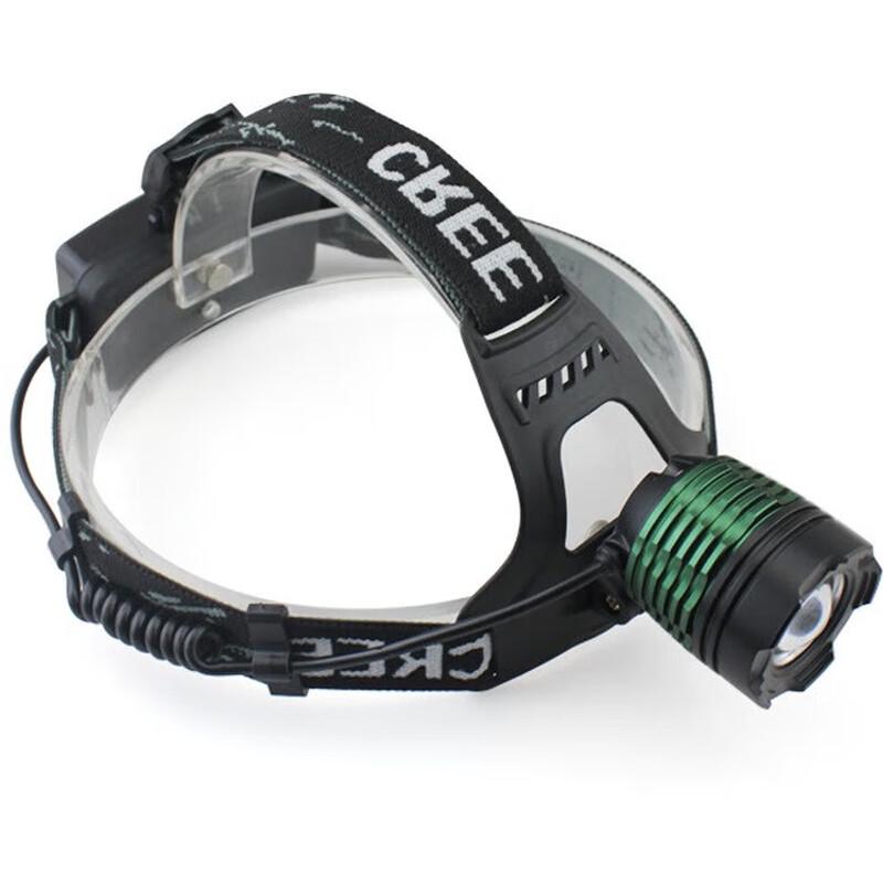 UOSU L2 Rechargeable LED Headlamp with Rotary Zoom