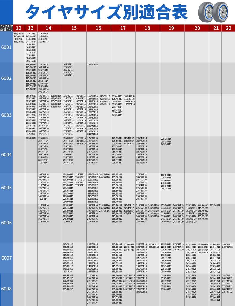 Fabric Snow Sock Tire Easy No Jacking Meets New Chain Low Vibration and Quiet Suitable for and Rough Includes Japanese Instructions and Storage Bag