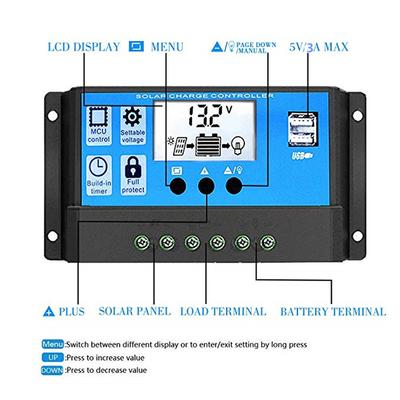 New 30A 12/24V LCD Display Dual USB Solar Panel Battery Regulator Charge Controller