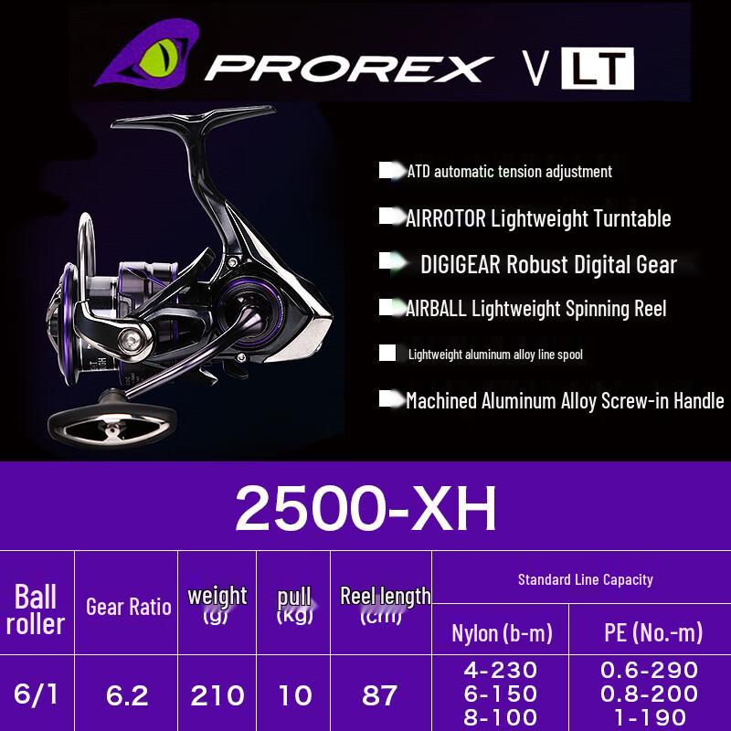 Спиннинговая катушка DAIWA PROREX LT