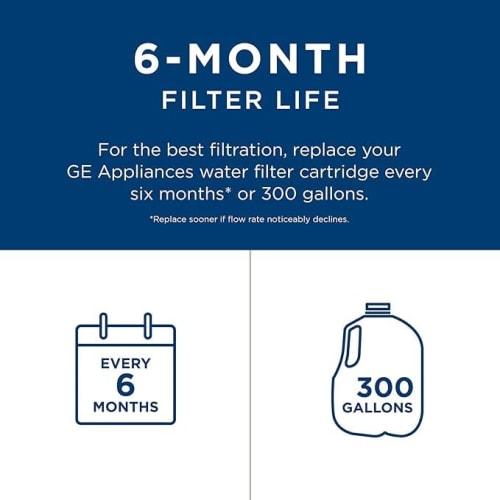 GE MWF Refrigerator Water Filter