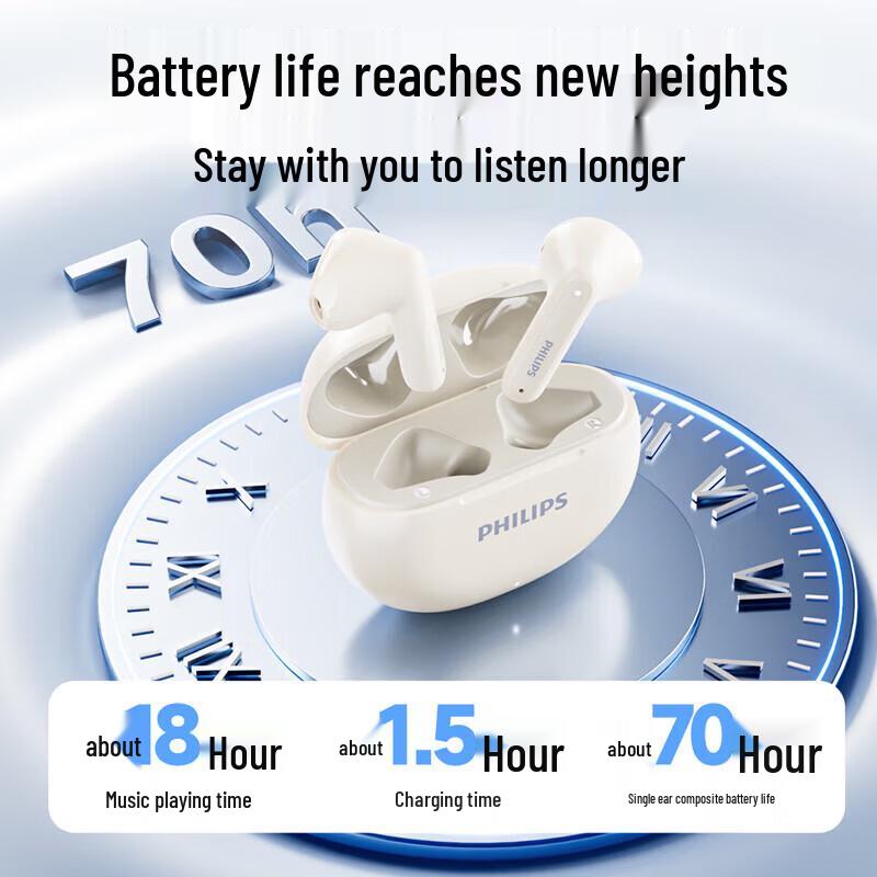 Philips TAT1199 True Wireless Half-In-Ear Bluetooth Earbuds