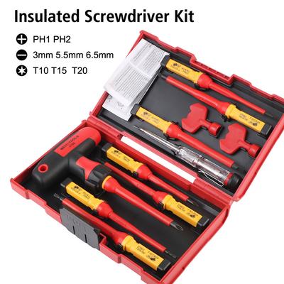 Handwerkzeuge – Schraubdreher