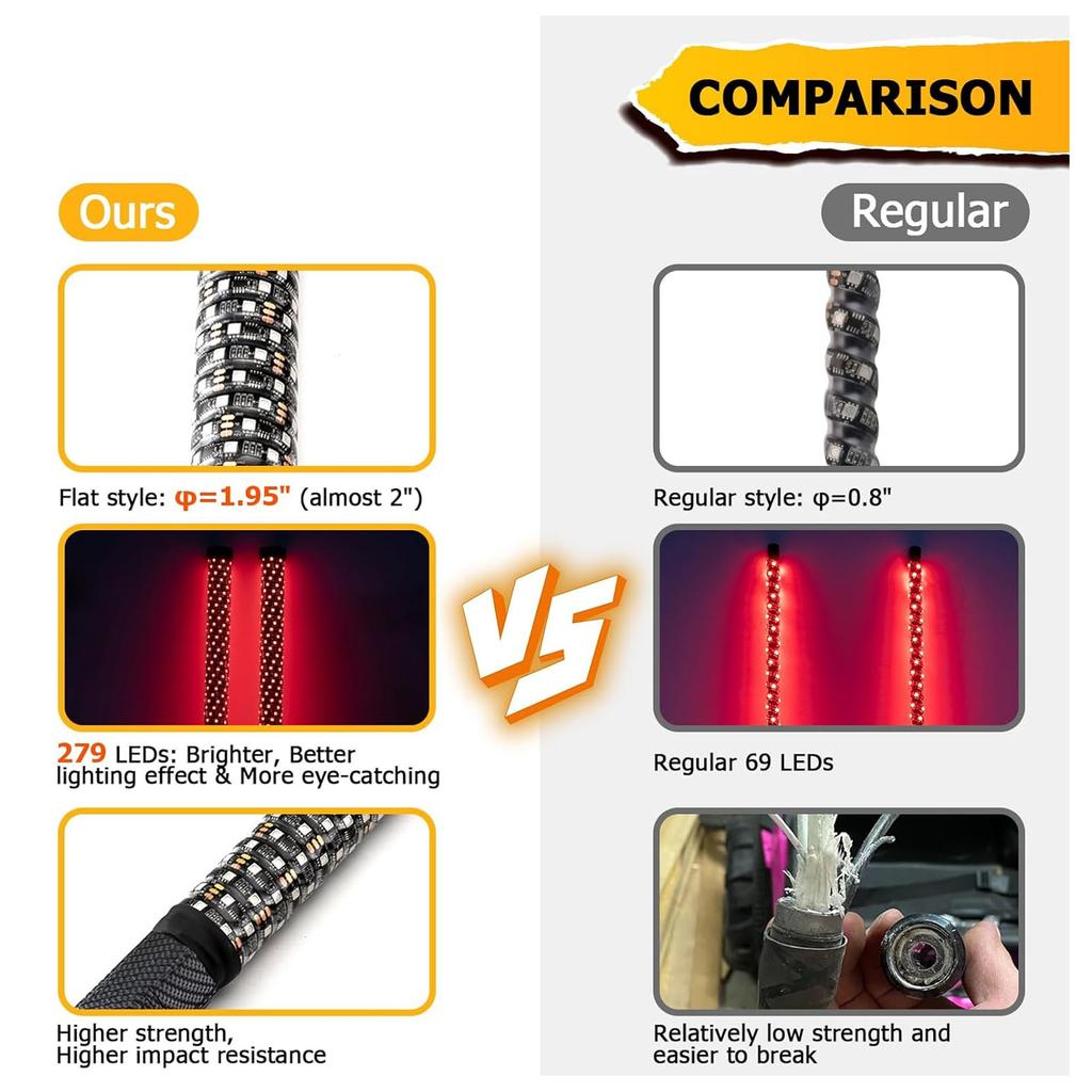 Chasing Whip Lights Multifunctional 300 Patterns 10 Speed Settings Spiral RGB LED Whip Light for RZR UTV ATV Off Road