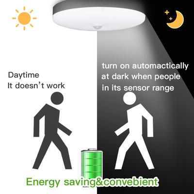 Led stropní svítidlo se senzorem PIR pohybový senzor Stropní světlo 110V 220V Smart Home Lights 15W 20W 30W 50W Pro pokojové schodiště Chodba