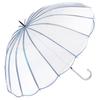 Accesorii – Umbrele
