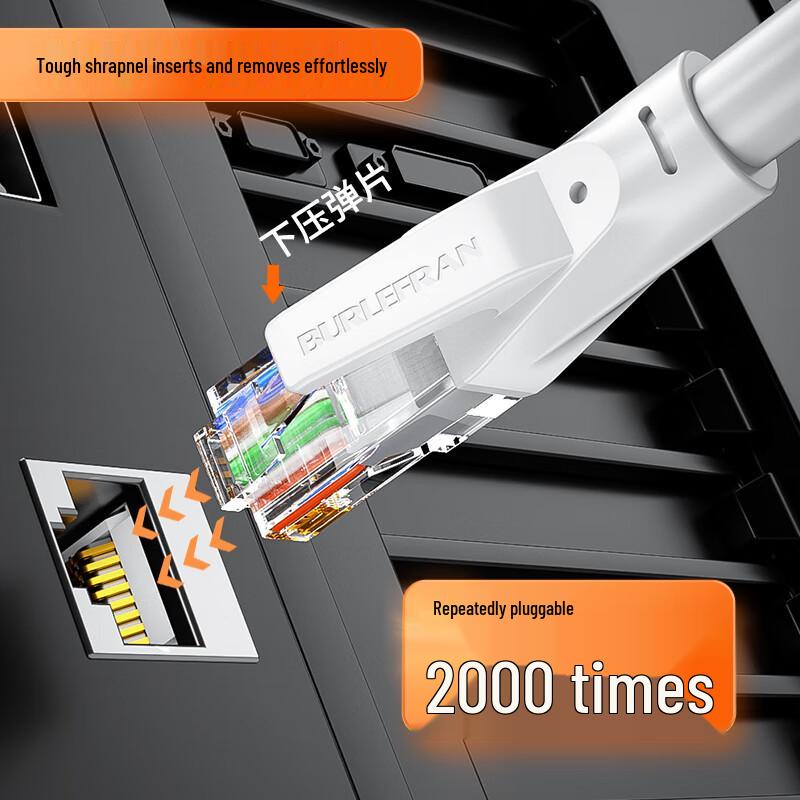 Beilifang CAT6 Gigabit Ethernet Patch Cable