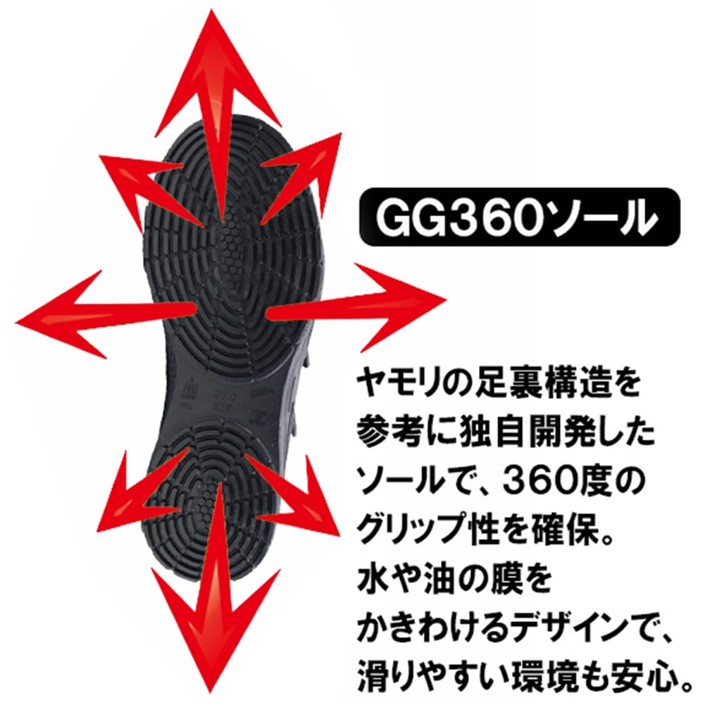 Fukuyama Rubber City Hunter #800 Work Shoes, Steel Toe Cap, 360-Degree Grip, Oil-Resistant, Slip-Resistant, Gray, Size 25.5 Cm