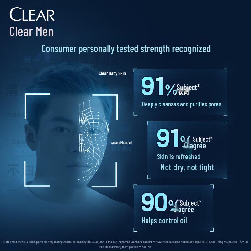 Clear Men Refreshing Oil Control Cool Cleansing Gel 190g