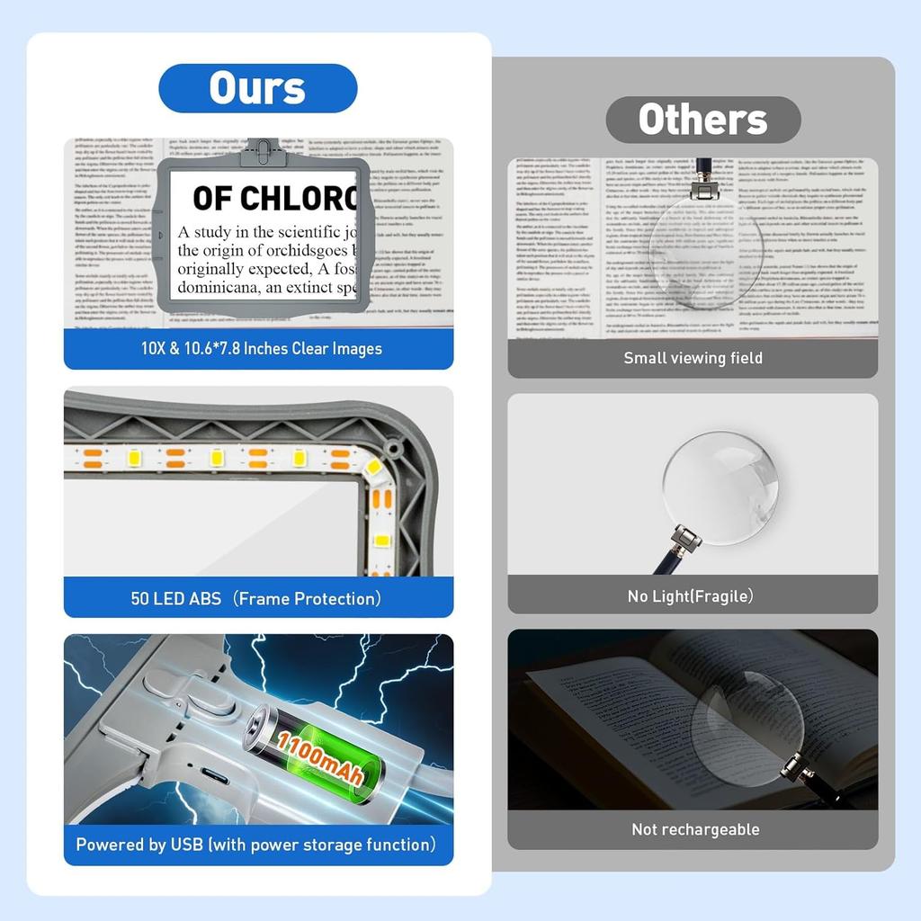 10X Rechargeable Neck Magnifying Glass with Light and Stand, Large Full Page Magnifier with Light Hands Free, Ultra-Bright LED Flexible Gooseneck