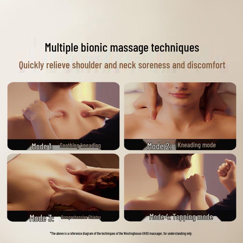 Westinghouse UK6S Neck and Shoulder Kneading Massager CN plug (adapter included)