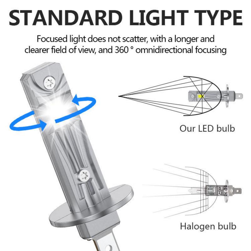 H1 LED Headlight H7 H4 H11 LED Bulb 60000LM 150W High Power Fog Lamp 6500K 12V Led Lights for Car Head Lamps Driving Running Lamp