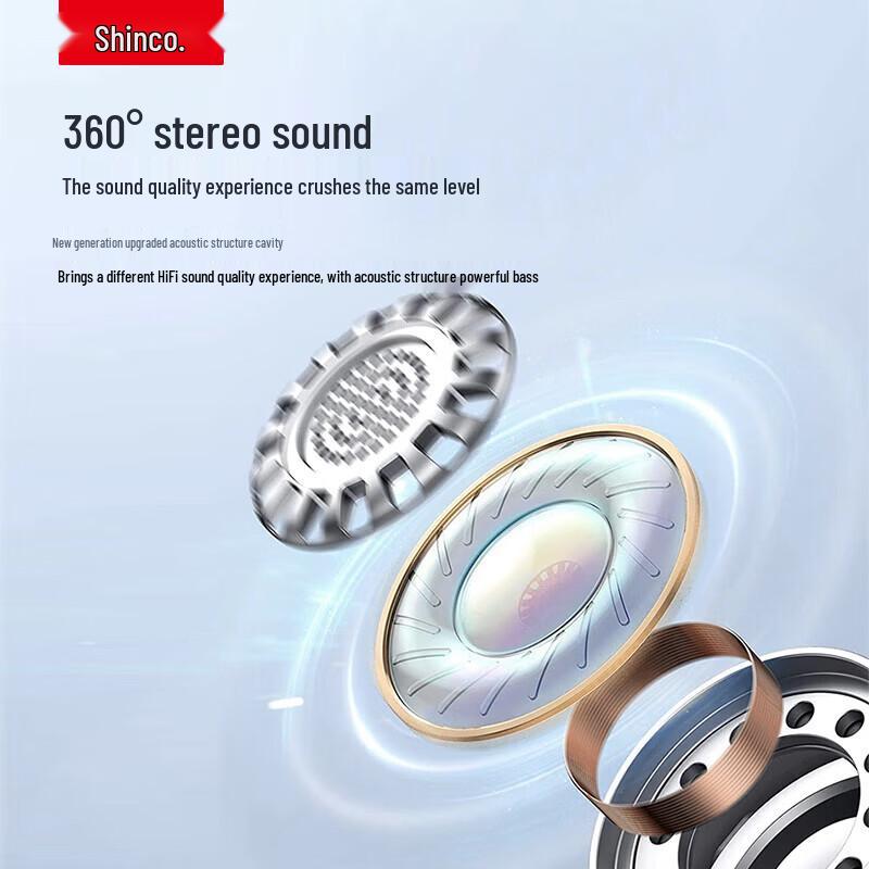 Shinco GT18 Open-Ear Rotatable Ear Hook True Wireless Earbuds
