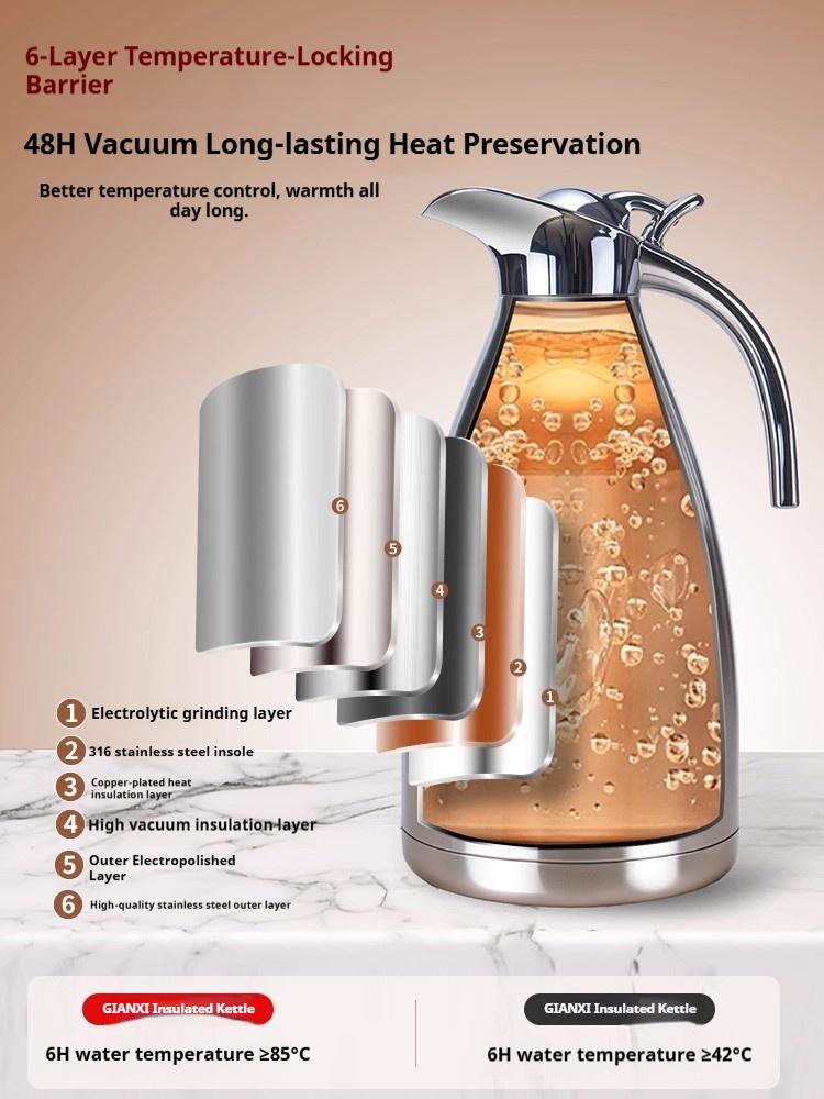Gianxi Insulated Pot Household 316 Stainless Steel Warm Water Bottle Large Capacity Hot Water Bottle Premium Warm Water Bottle