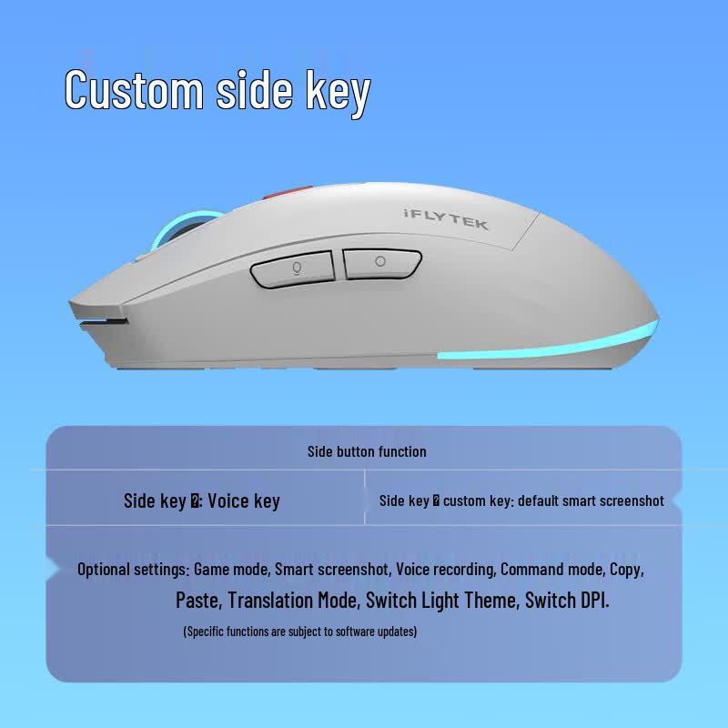 iFLYTEK AM50 AI Smart Tri-Mode Ergonomic Mouse